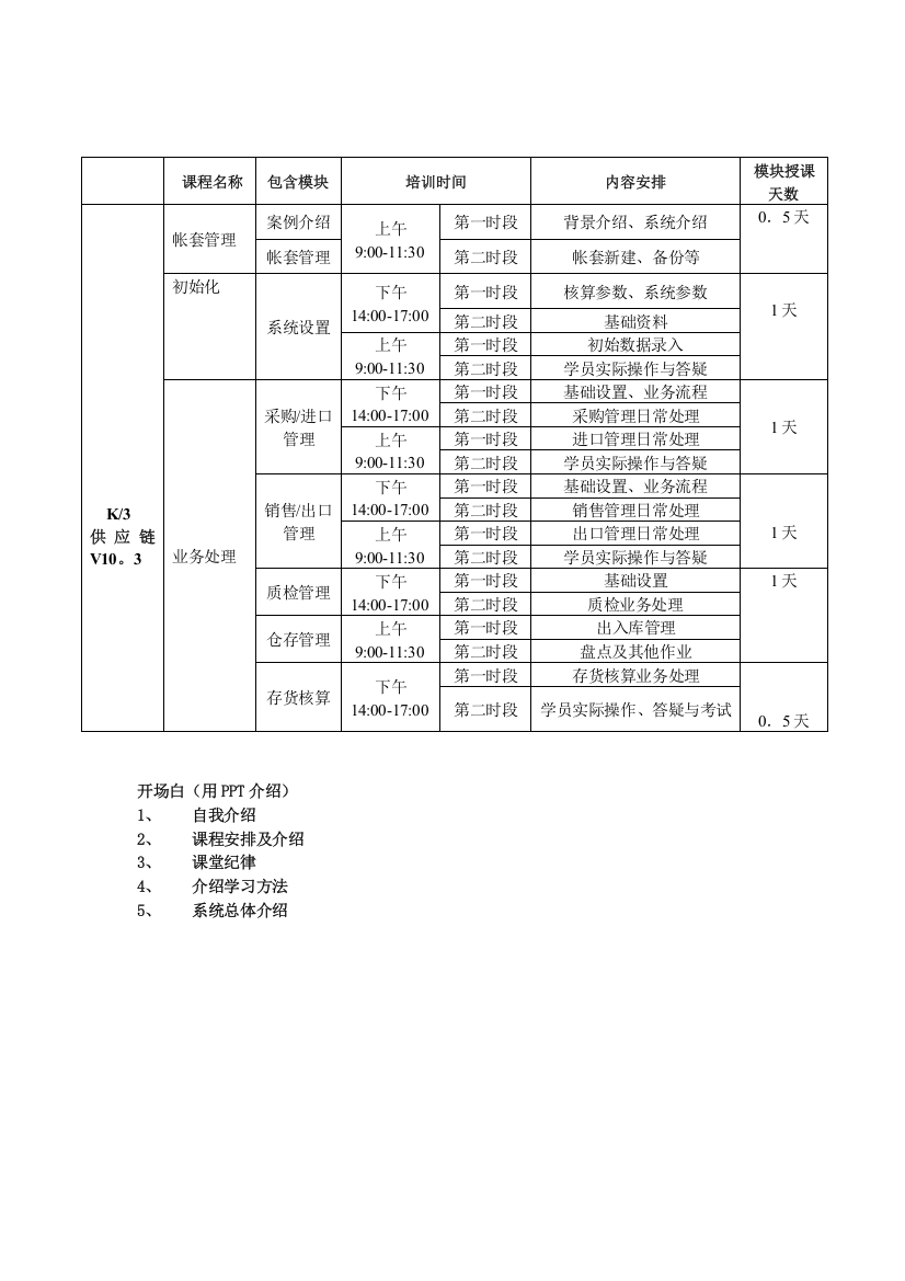 供应链与erp