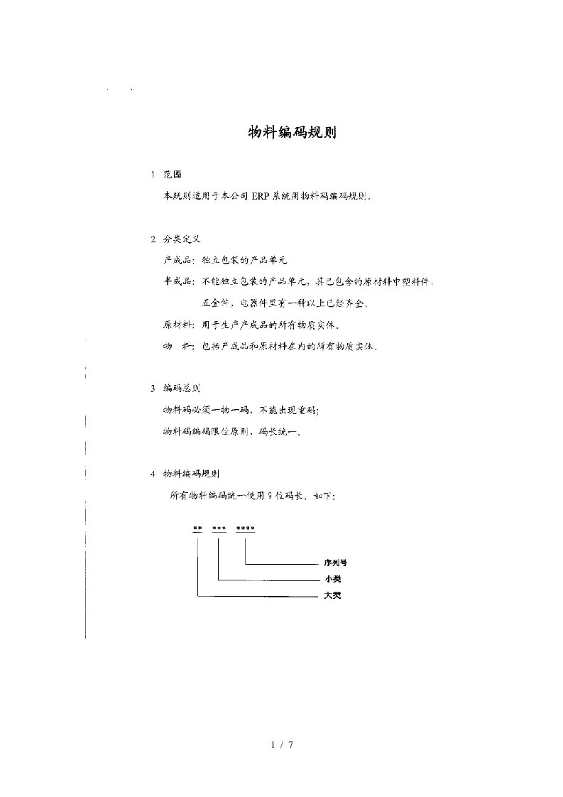 家电行业编码规则