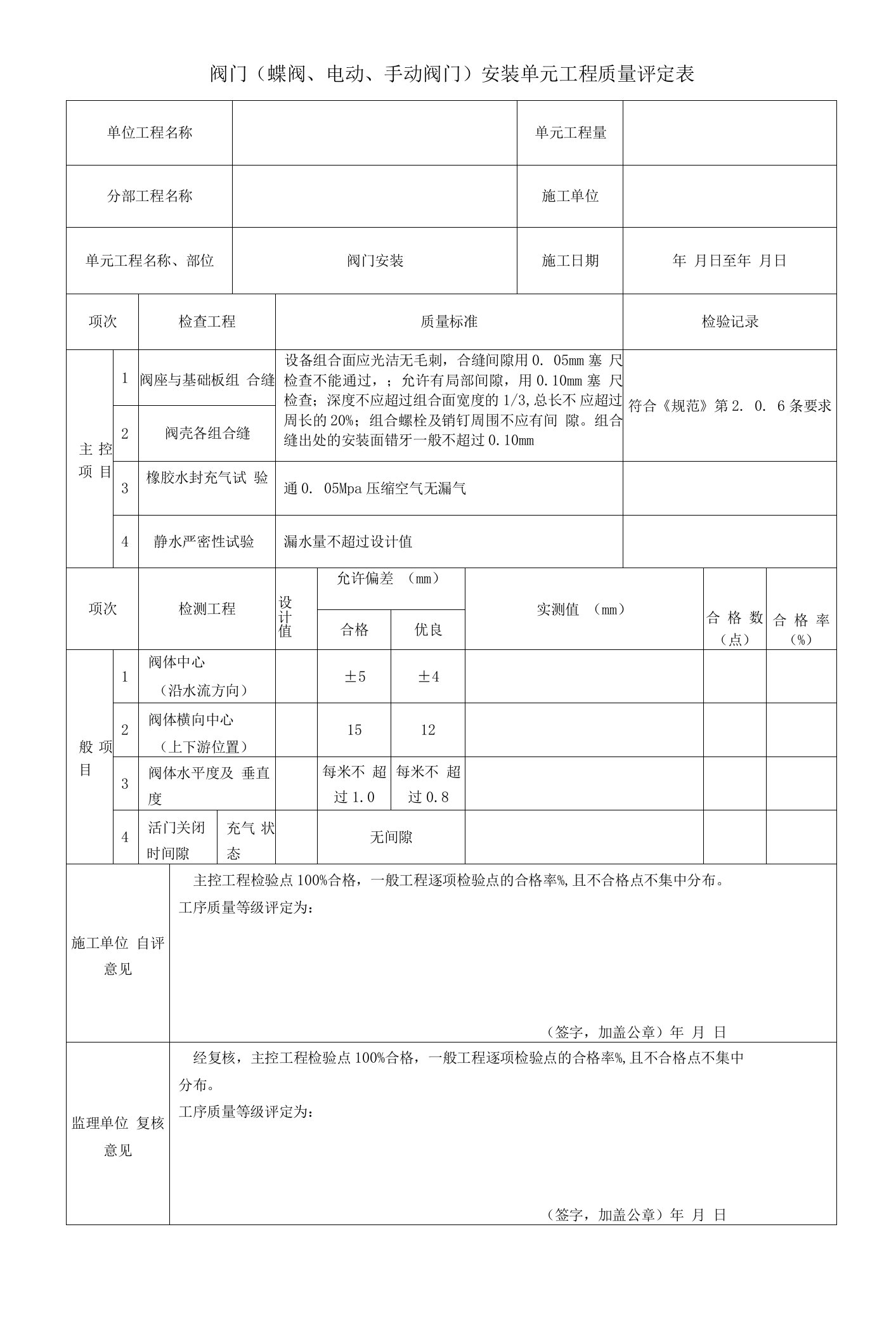 阀门（蝶阀、电动、手动阀门）安装单元工程质量评定表