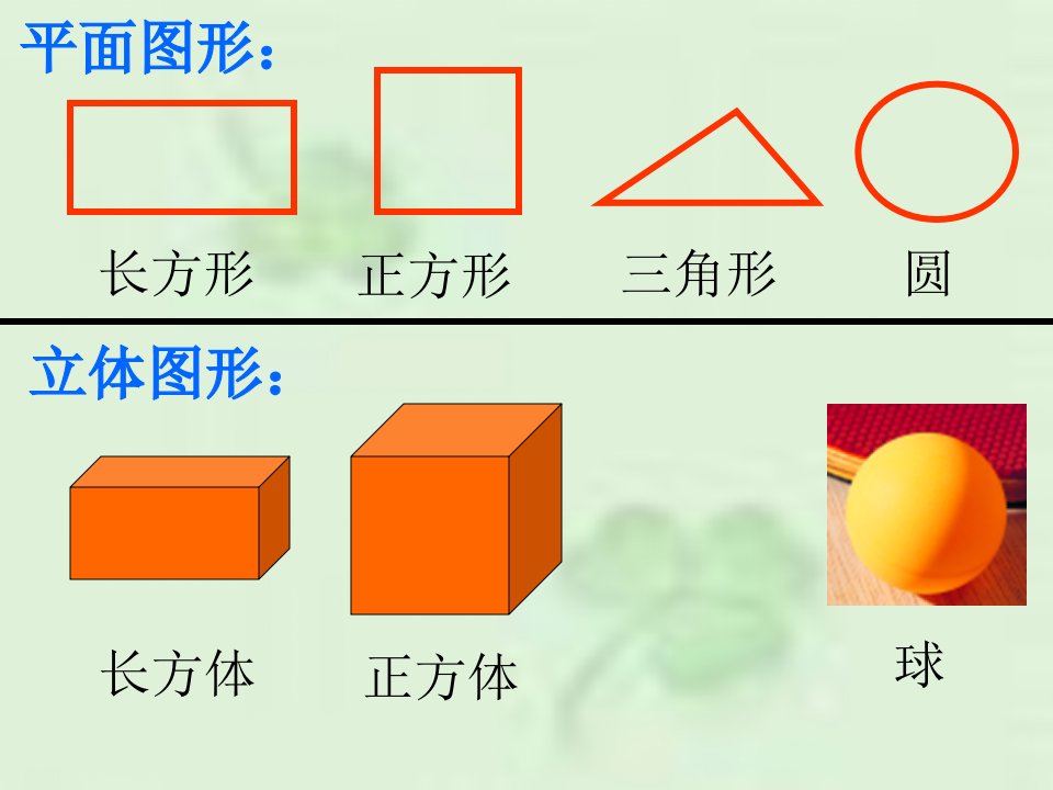 圆柱和圆锥的认识1