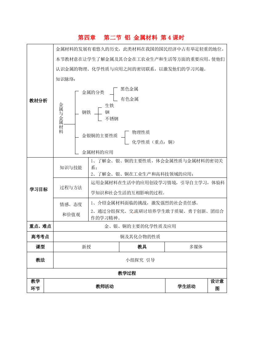 高中化学