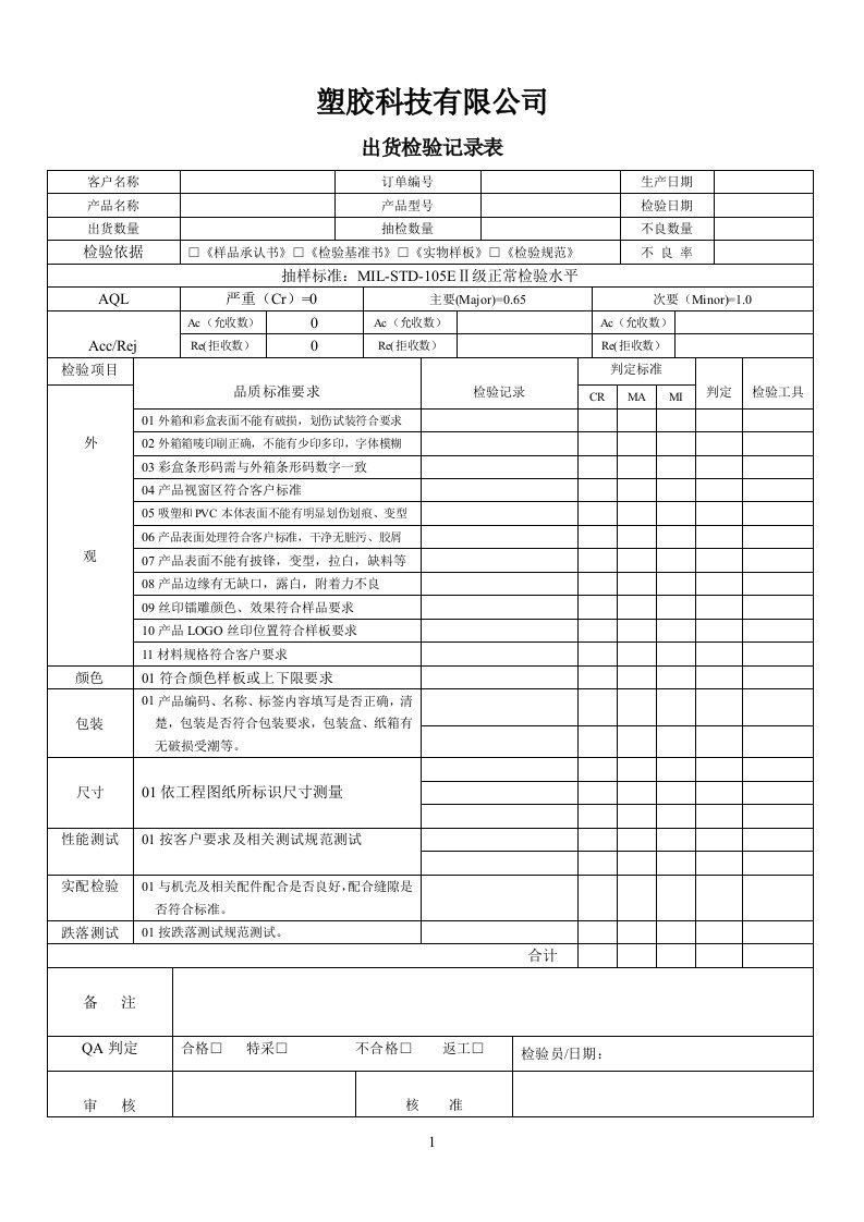 出货检验记录表