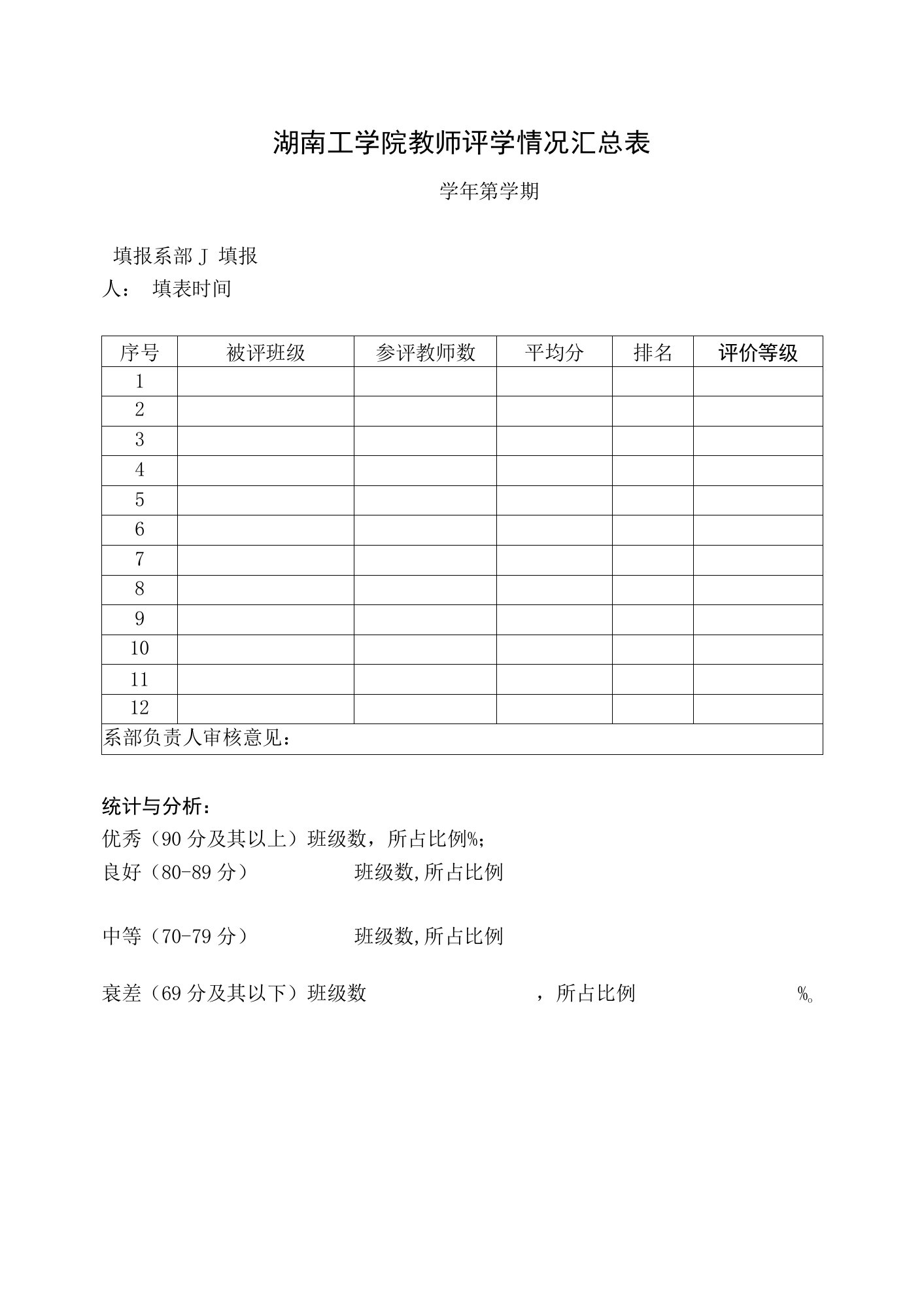 湖南工学院教师评学情况汇总表