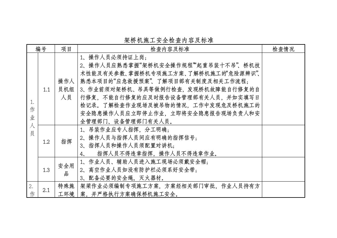 架桥机安全检查内容及标准检查表