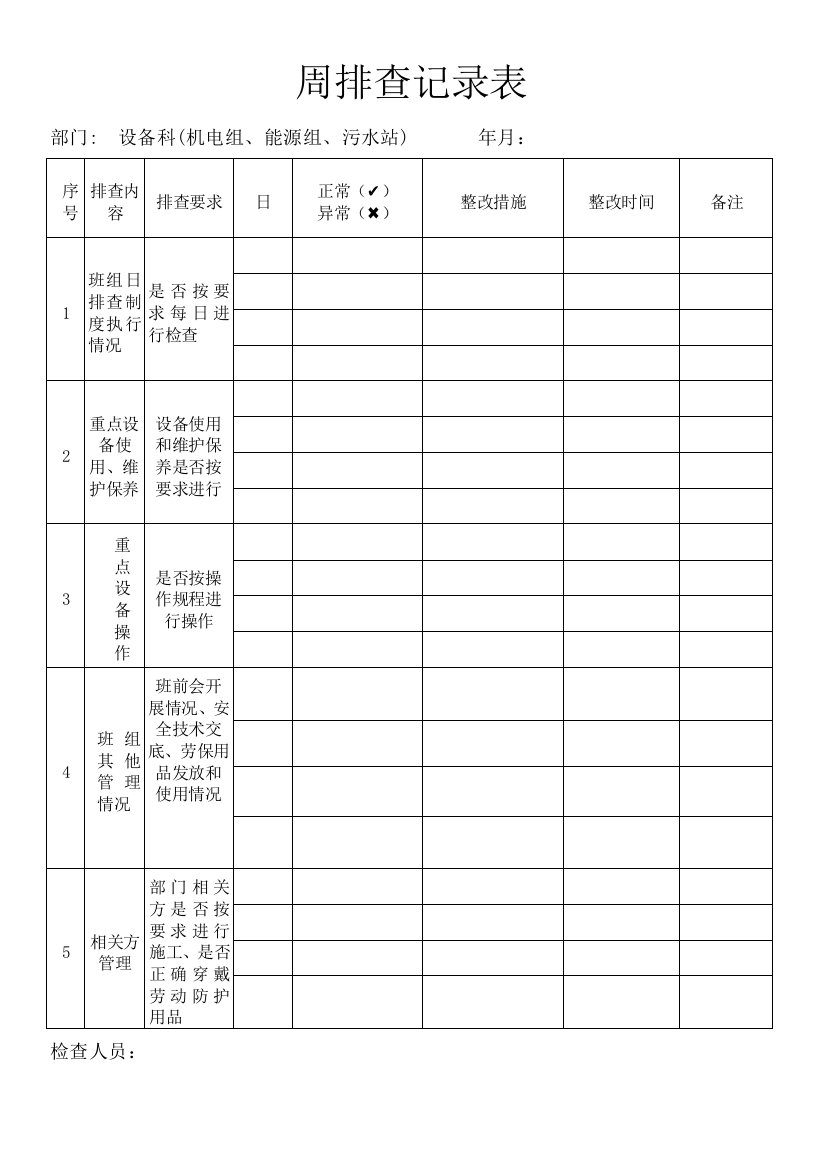 设备部门周排查记录汇总表