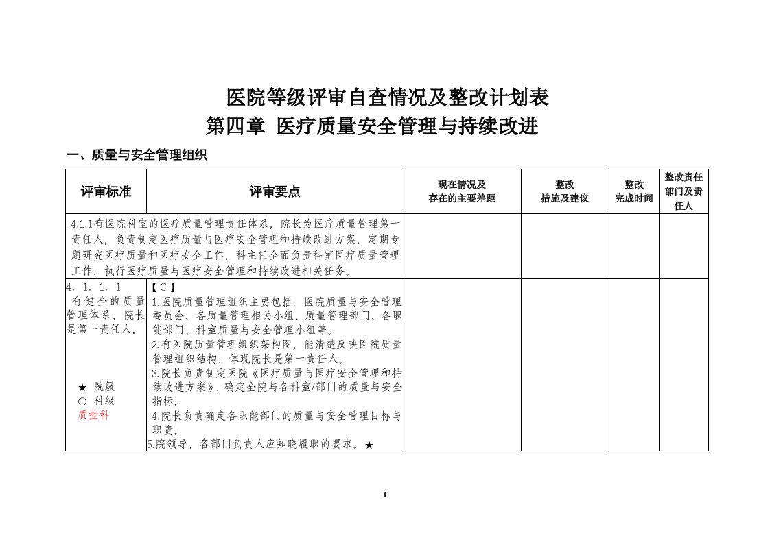 医院等级评审自查情况及整改计划表