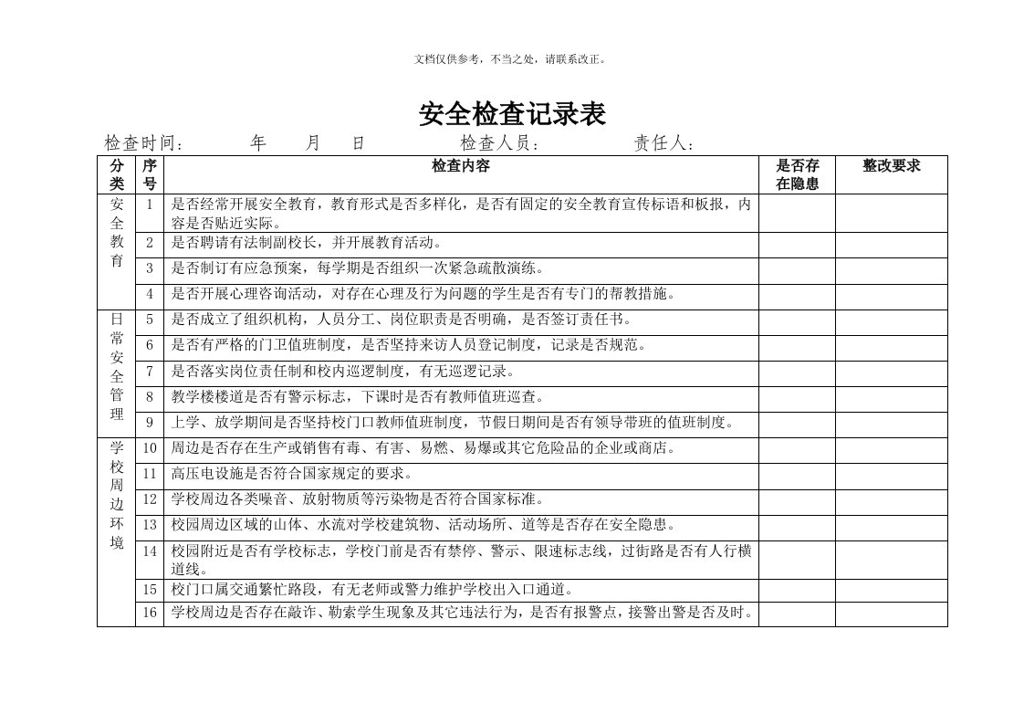 学校综治安全检查记录表