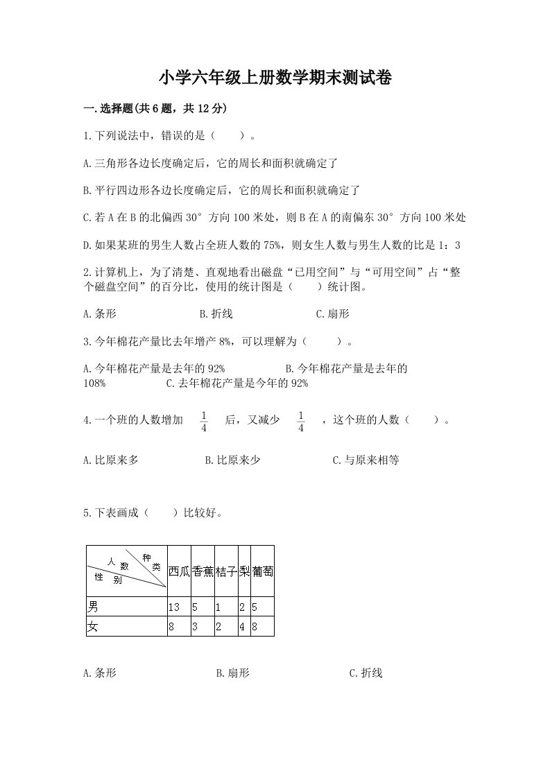 已上传-小学六年级上册数学期末测试卷（综合题）