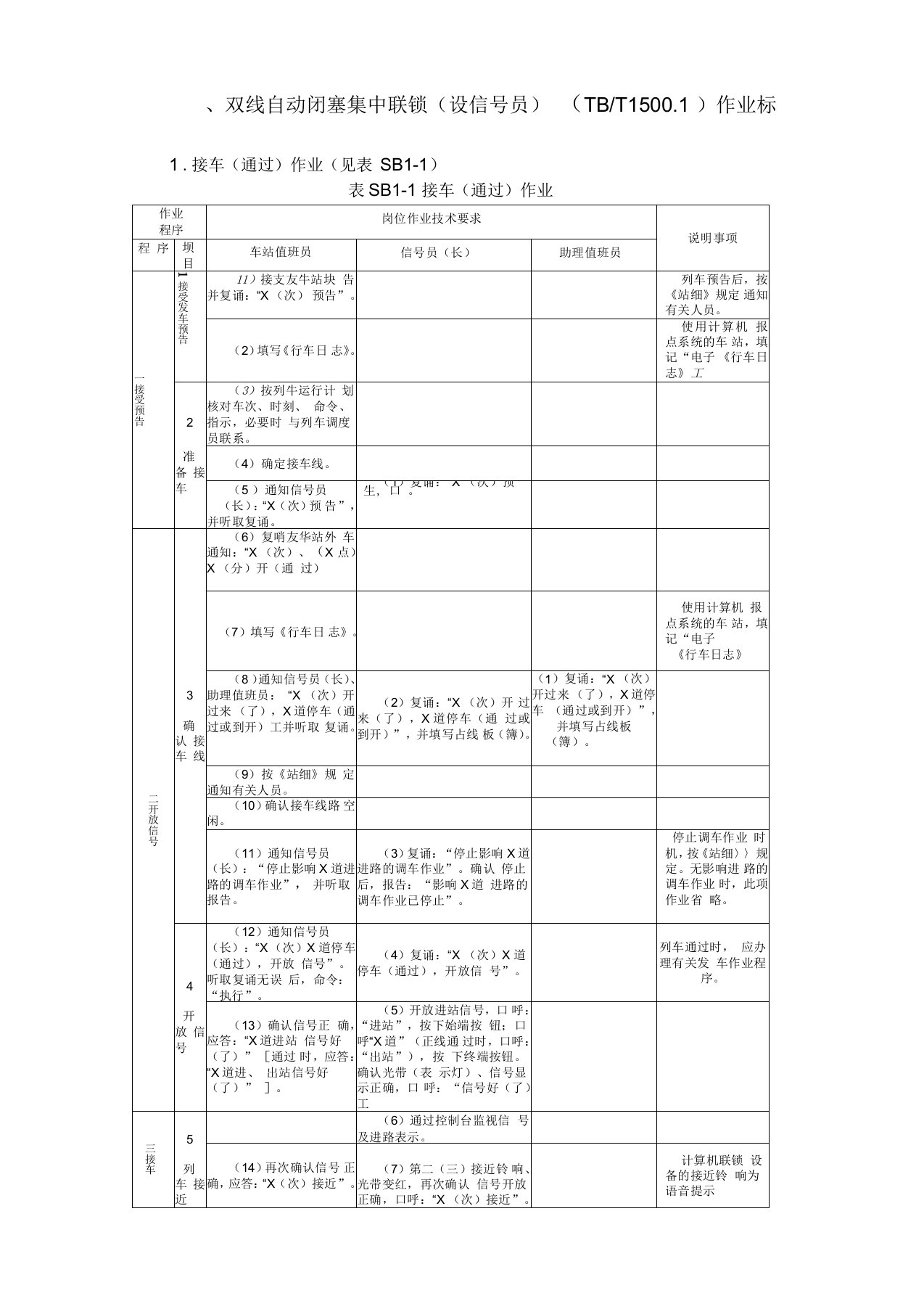 铁路接发列车作业标准