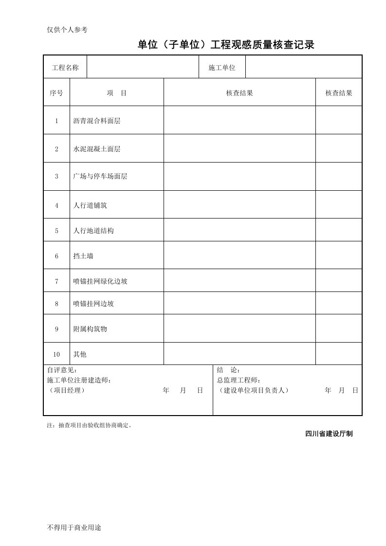 (市政道路)单位工程观感质量检查记录