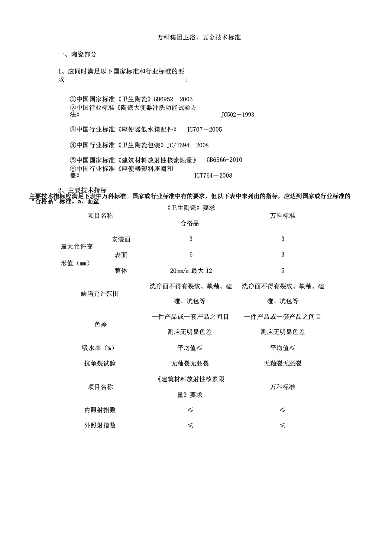 卫浴五金技术标准