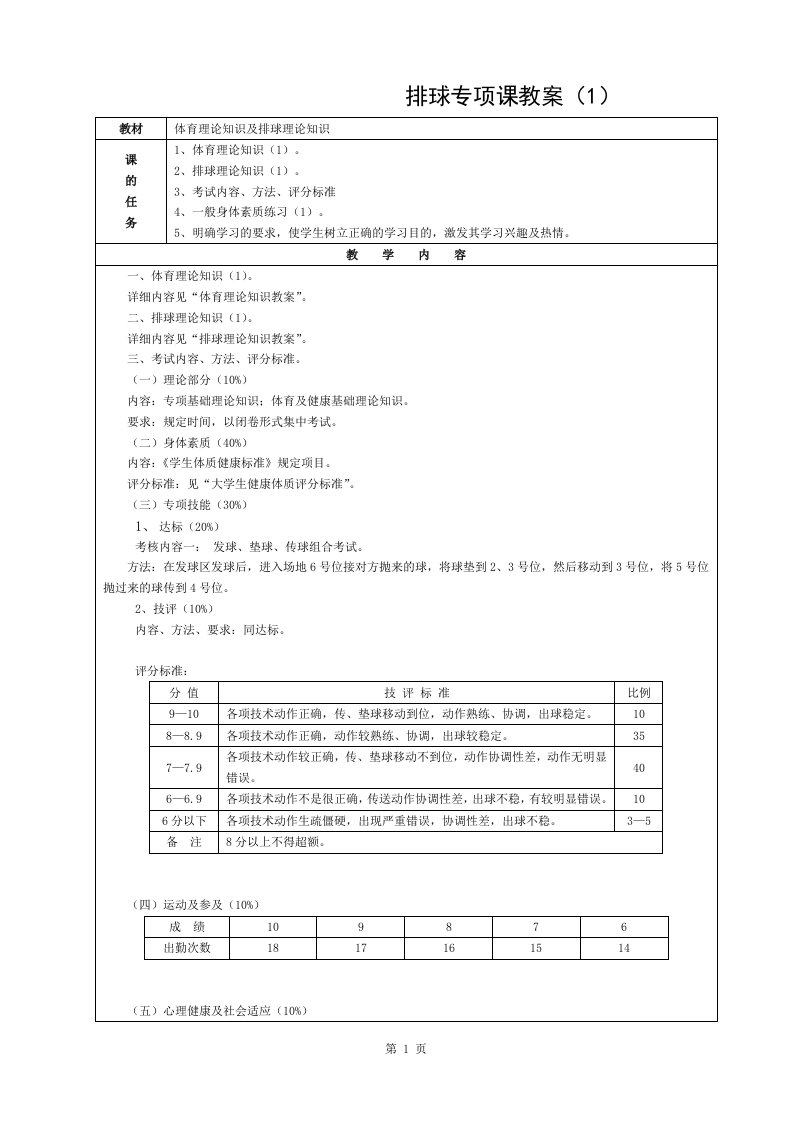 排球专项课教案