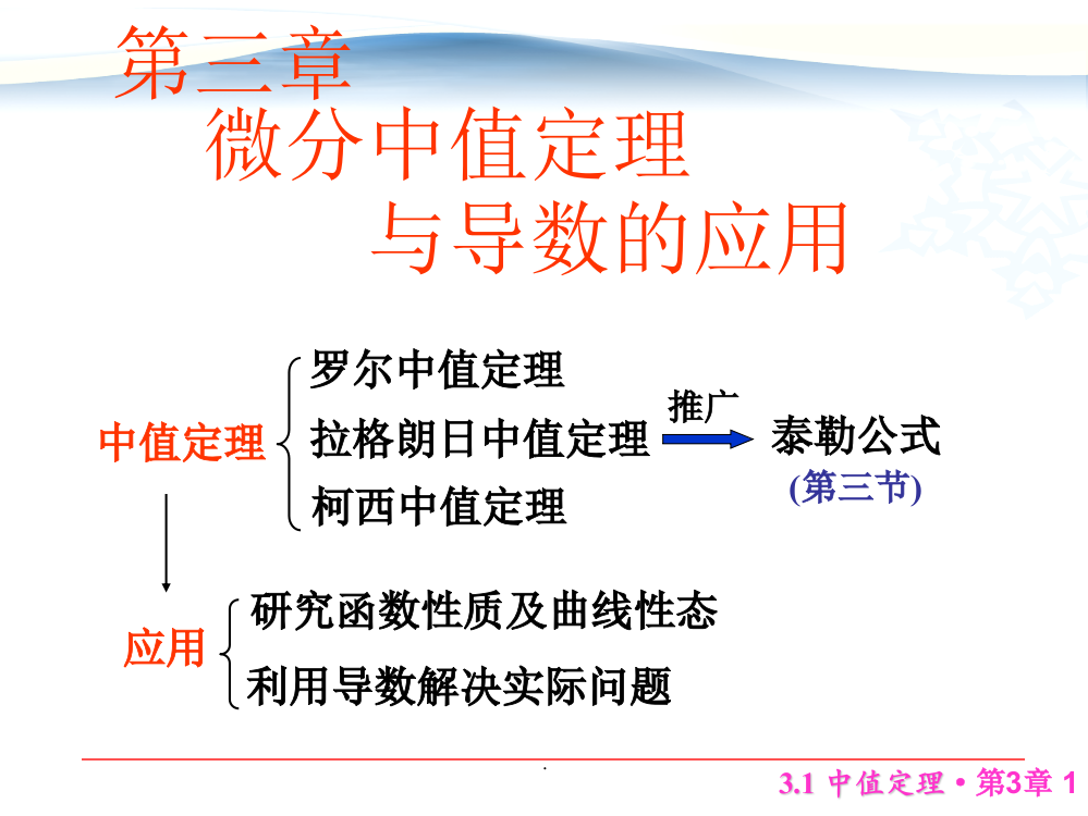 复变函数3.1-中值定理ppt课件