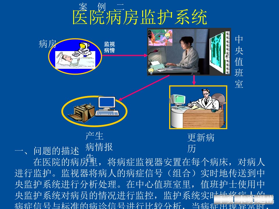 软件工程医院病房监护系统