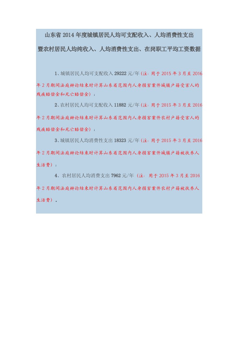 山东省2014年度城镇居民人均可支配收入、人均消费性支出