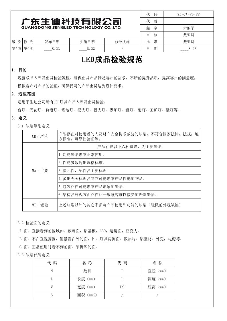 LED灯具成品检验标准