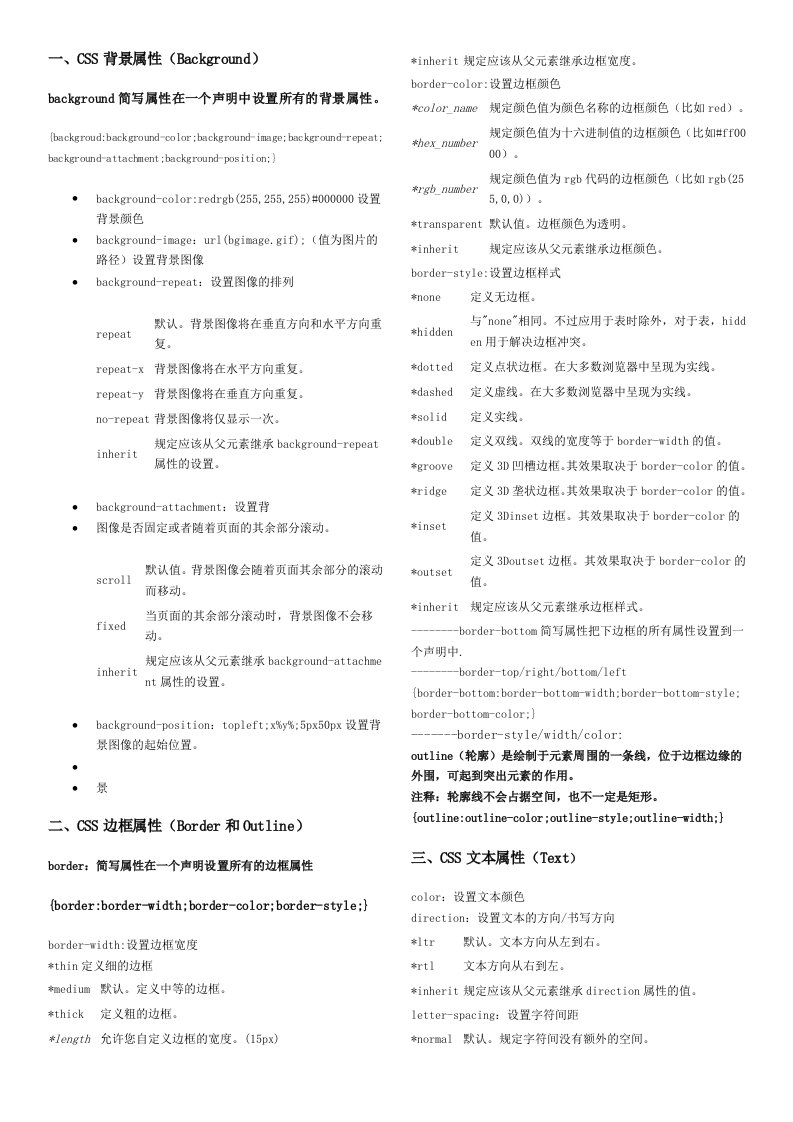 CSS用户手册(已精心整理)