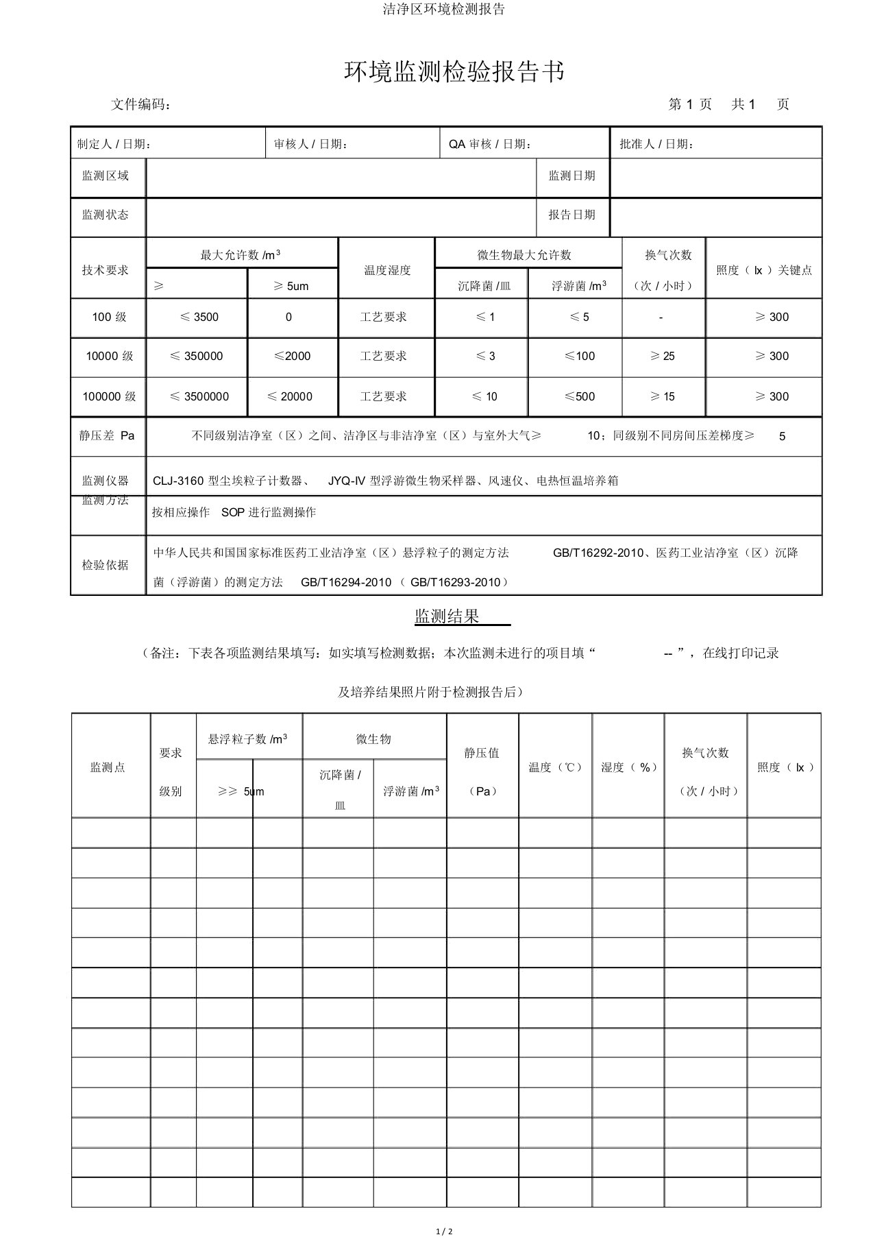 洁净区环境检测报告