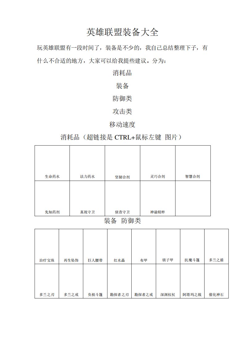 英雄联盟装备大全