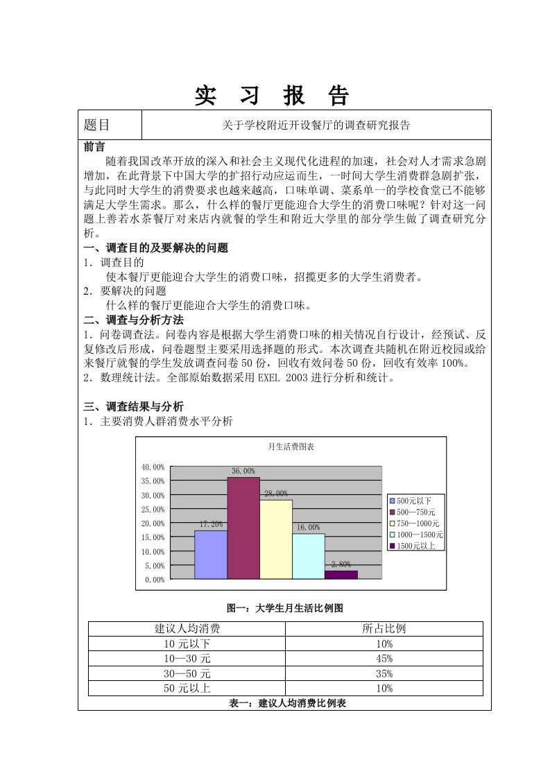 关于学校附近开设餐厅的调查研究报告