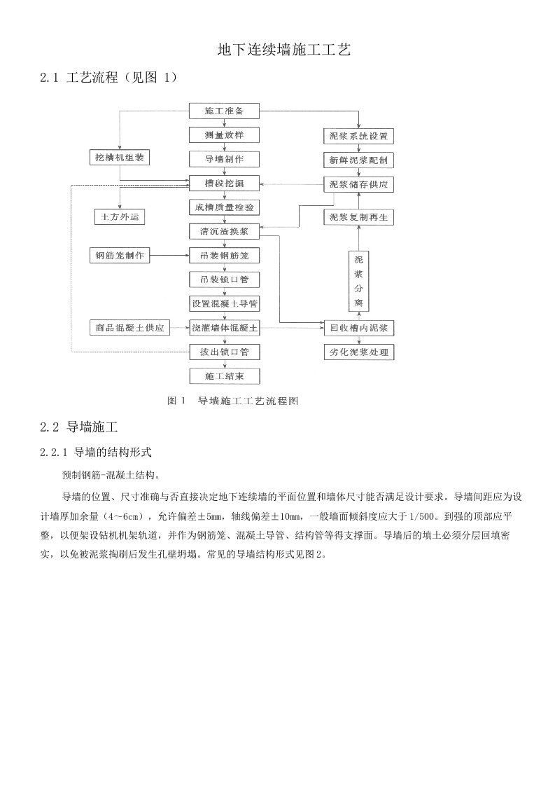 地下连续墙施工工艺