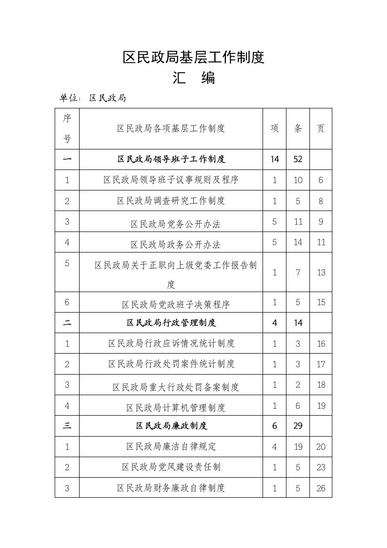 区民政局基层工作制度汇编