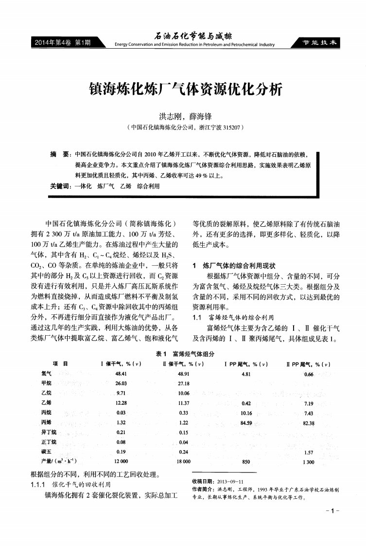 镇海炼化炼厂气体资源优化分析