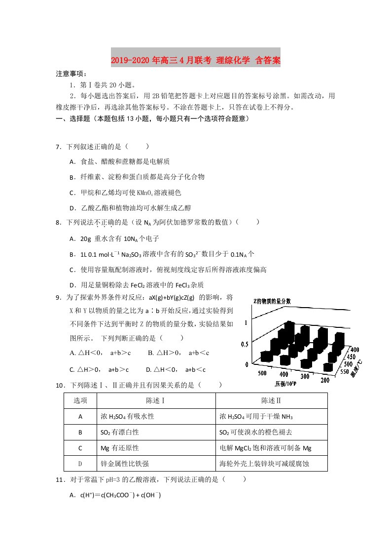 2019-2020年高三4月联考