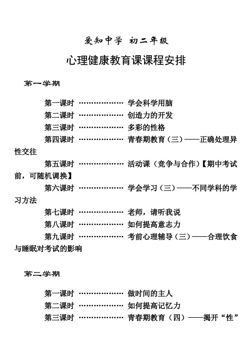 【中学教育】初二年级心理健康教育课课程安排ppt模版课件