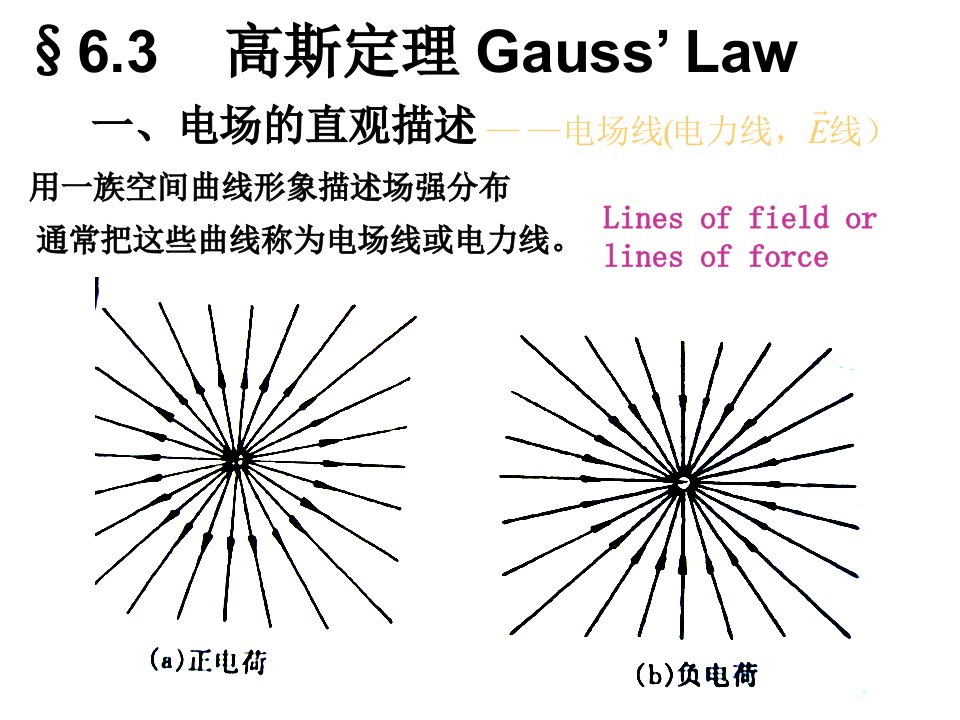 静电场中的高斯定理