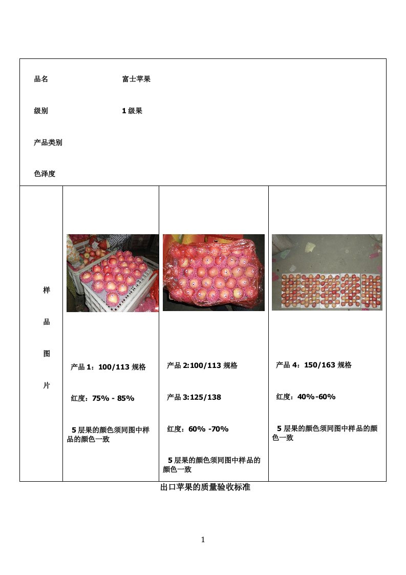 苹果质量标准中文