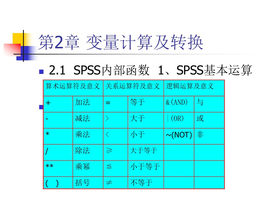 spss第二章