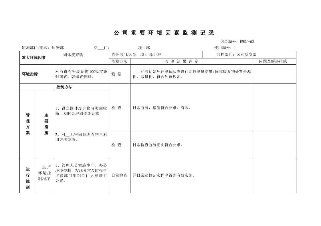 重大环境因素监测记录