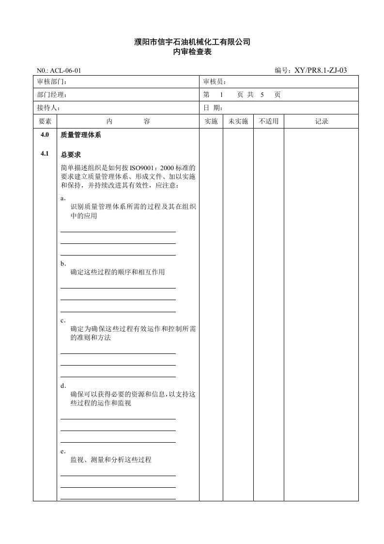 审核检查表(API)