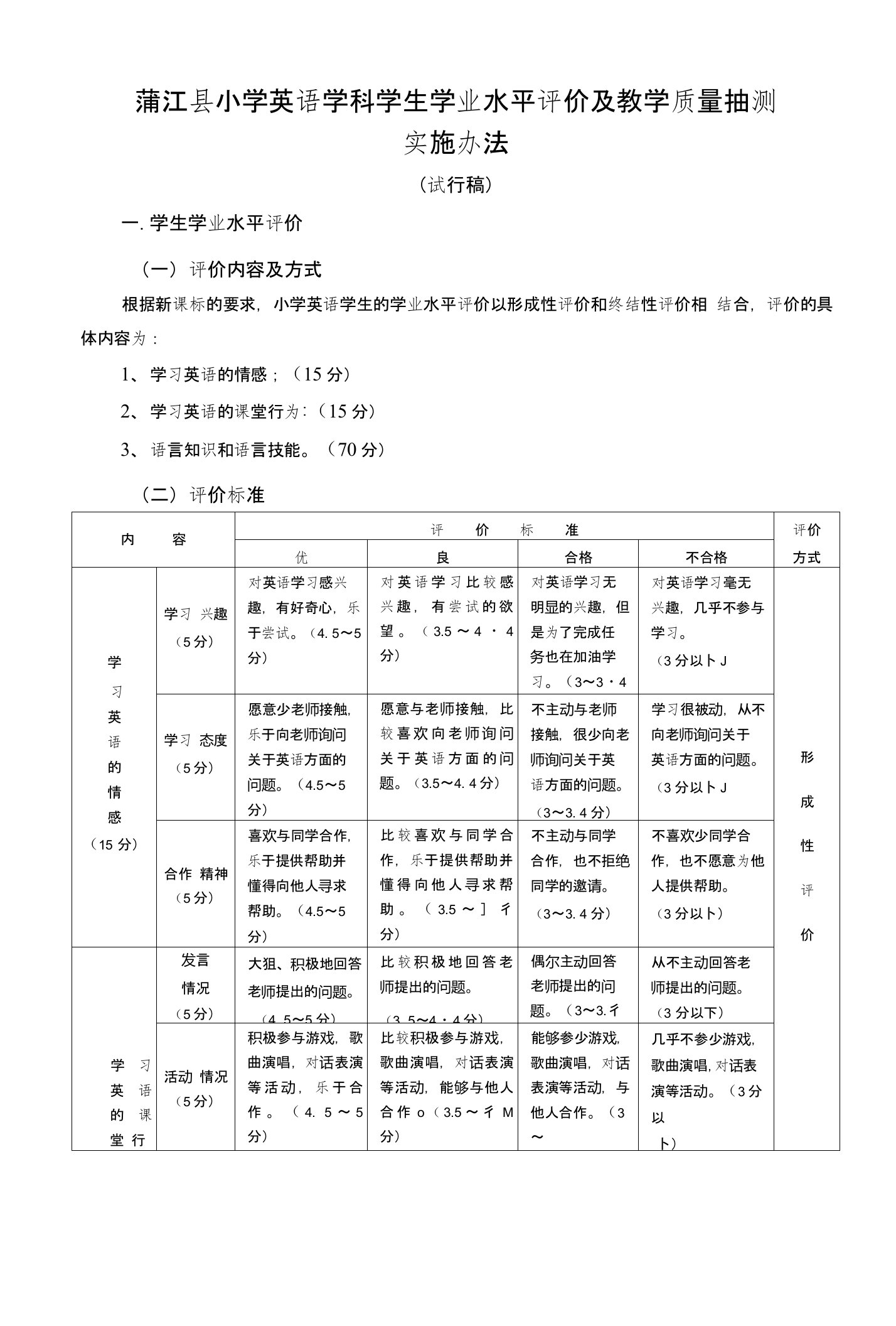 蒲江县小学英语学科学生学业水平评价及教学质量抽测实施办法