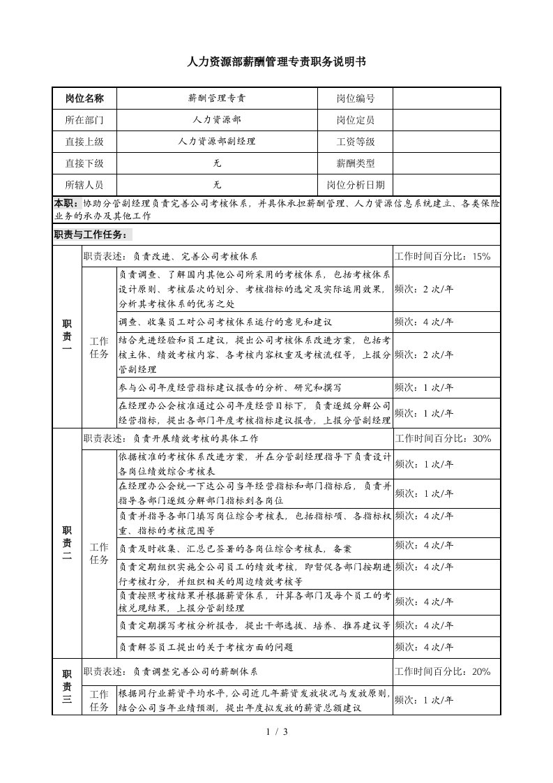 投资公司人力资源部薪酬管理专责职务说明书