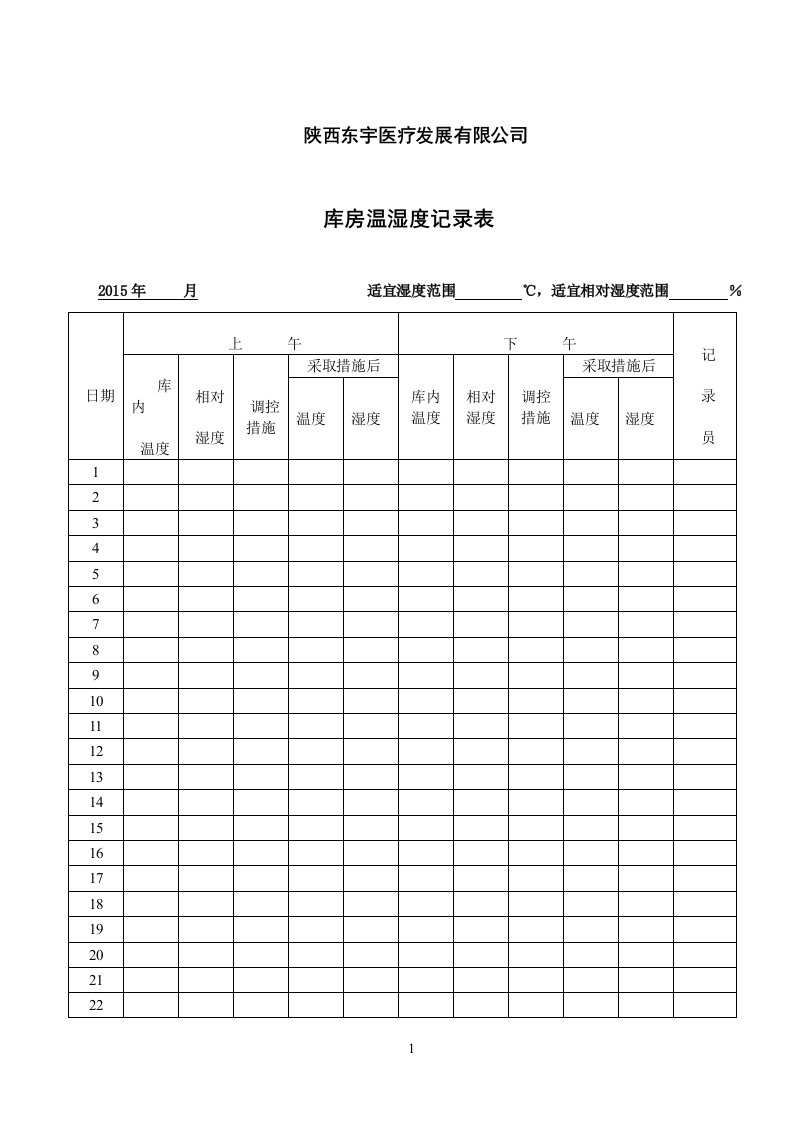 医疗器械库房温湿度记录表