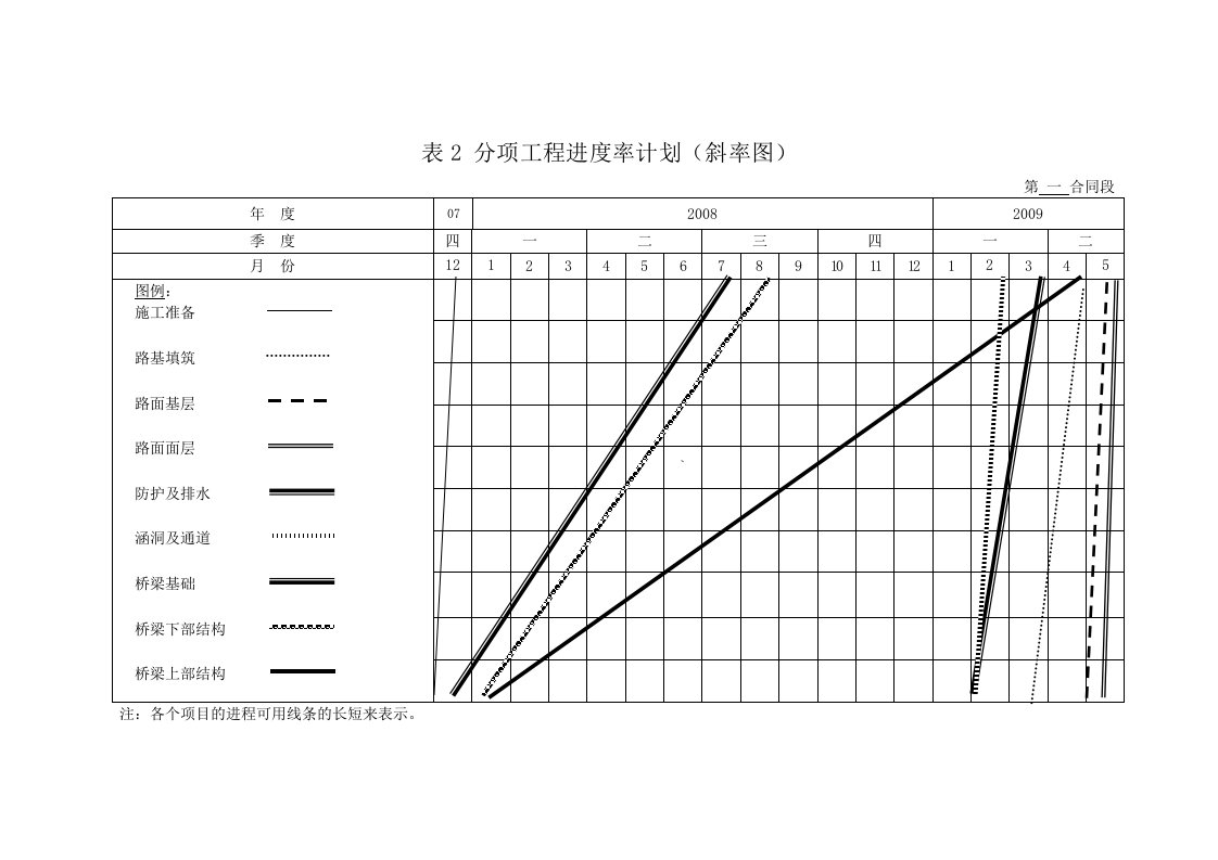 建筑资料-表2