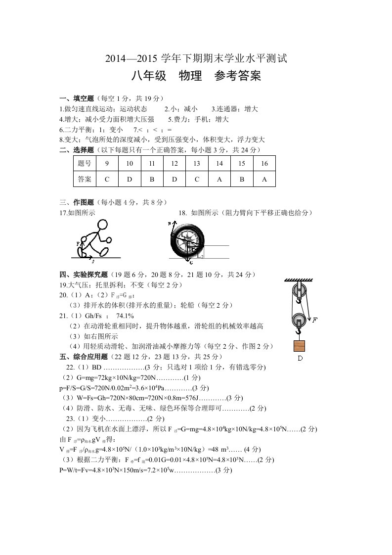 河南省郑州市2014-2015下期期末考试八年级物理参考答案