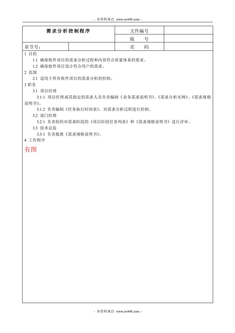 易游无限(无线游戏)公司ISO软件开发全套文档_需求分析控制程序-IT