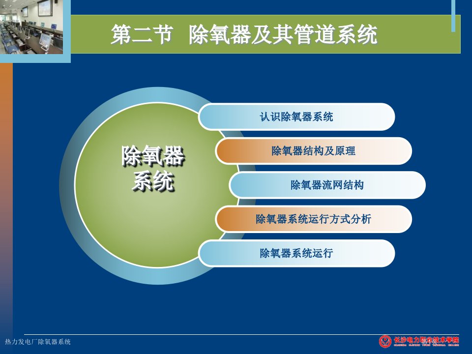 热力发电厂除氧器系统