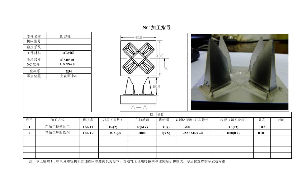 四刃锋工艺卡