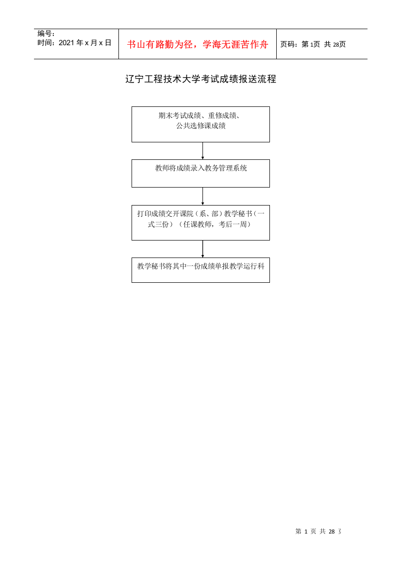 辽宁工程技术大学本、专科生办理休学流程示意图