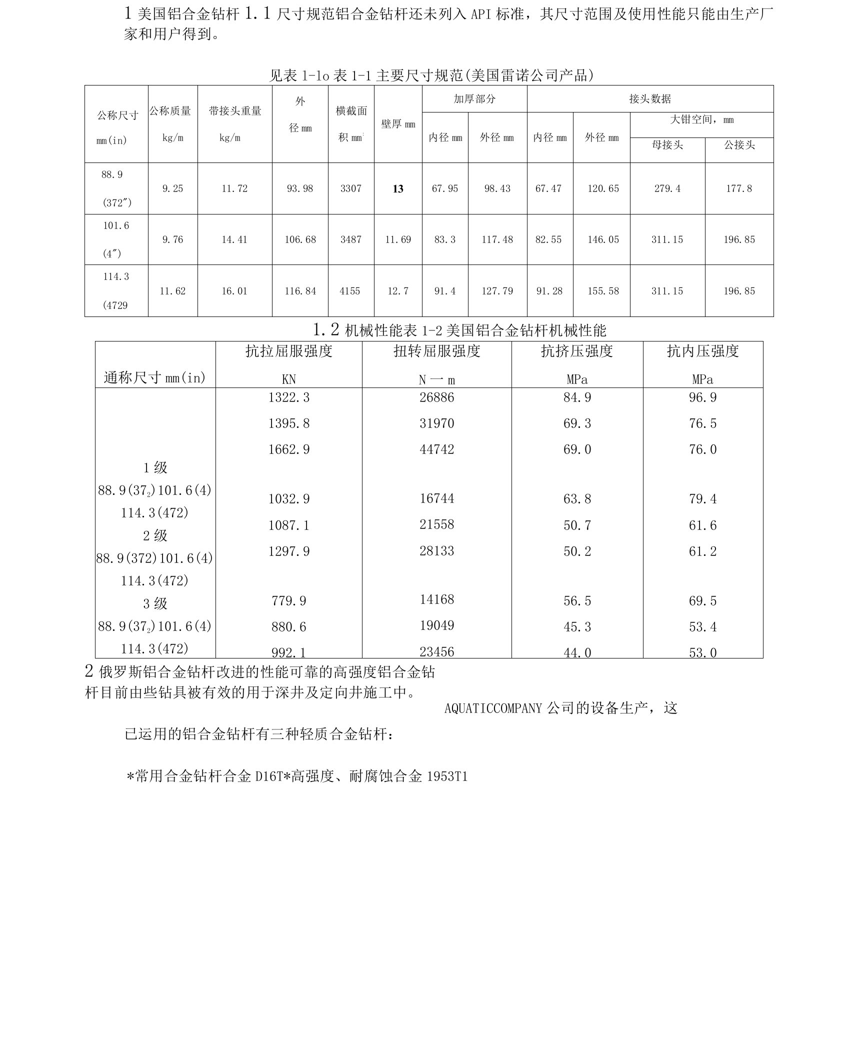 铝合金钻杆