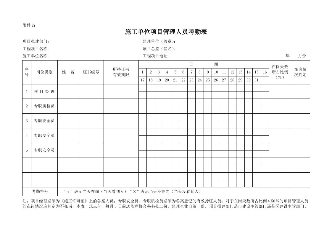 施工单位项目管理人员考勤表模板