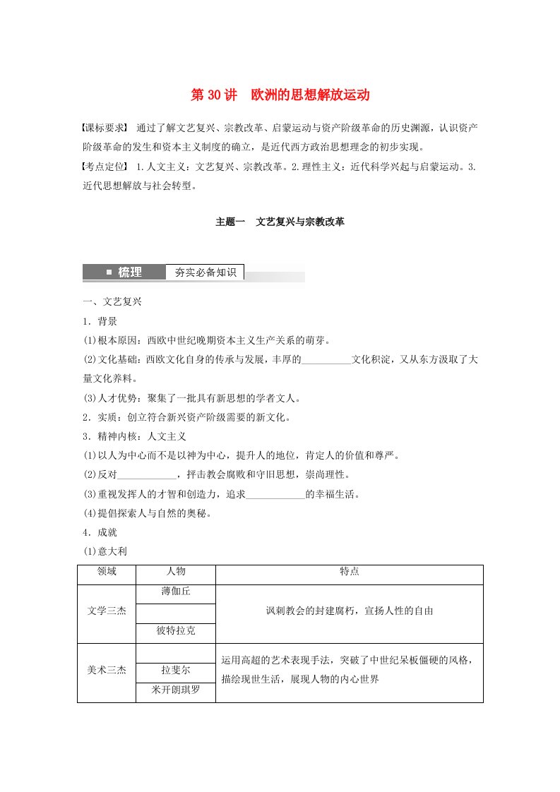 江苏专用新教材2024届高考历史一轮复习学案板块四世界古近代史第十单元第30讲欧洲的思想解放运动