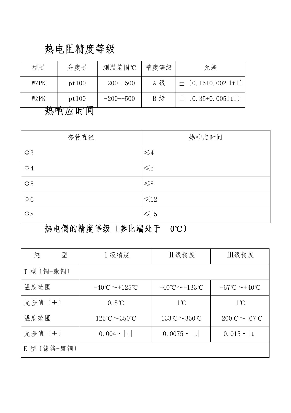 热电阻热电偶的精度等级