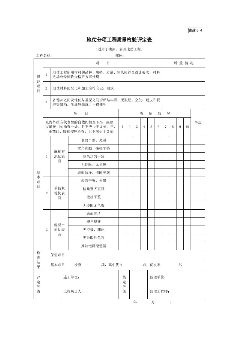 建筑工程-古建84地仗分项工程质量检验评定表