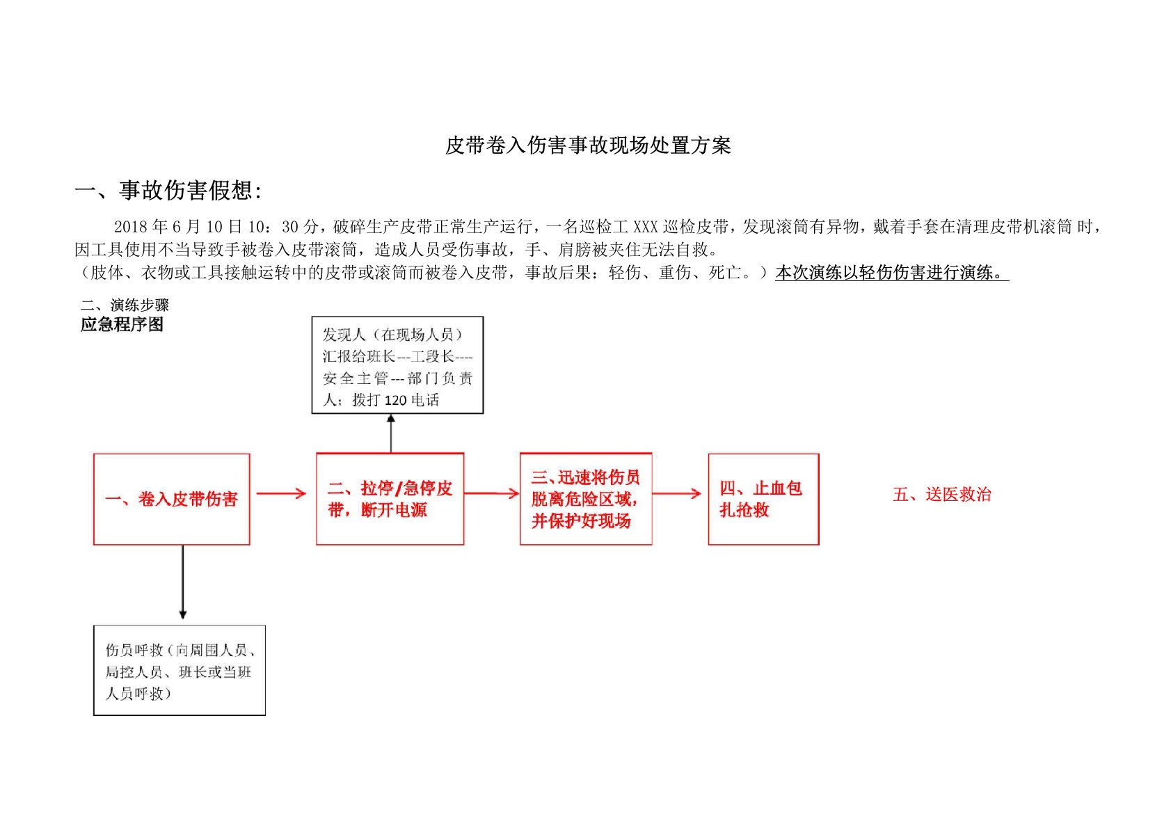 皮带伤害处置应急安全演练方案脚本