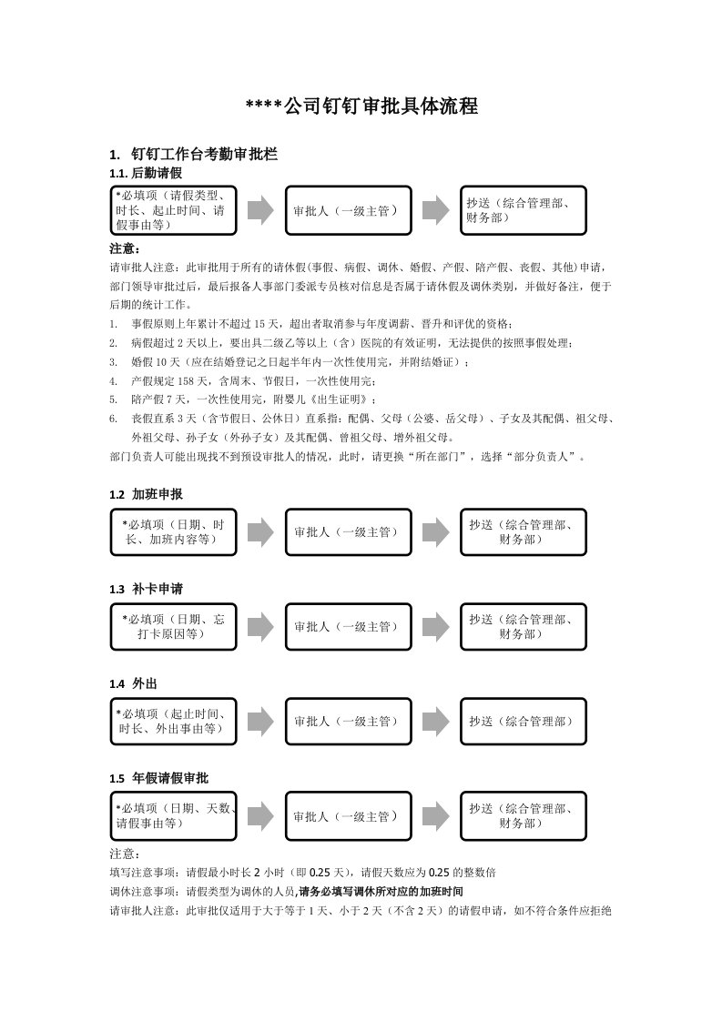 钉钉审批具体流程9-25